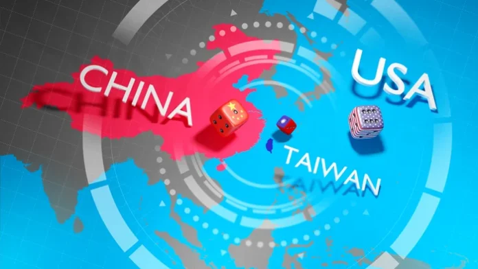 index China